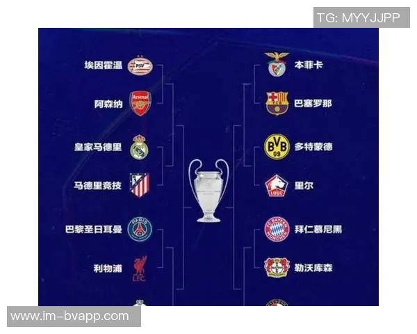 英超球队在欧冠中表现抢眼24场仅3负3队保持不败排名前列